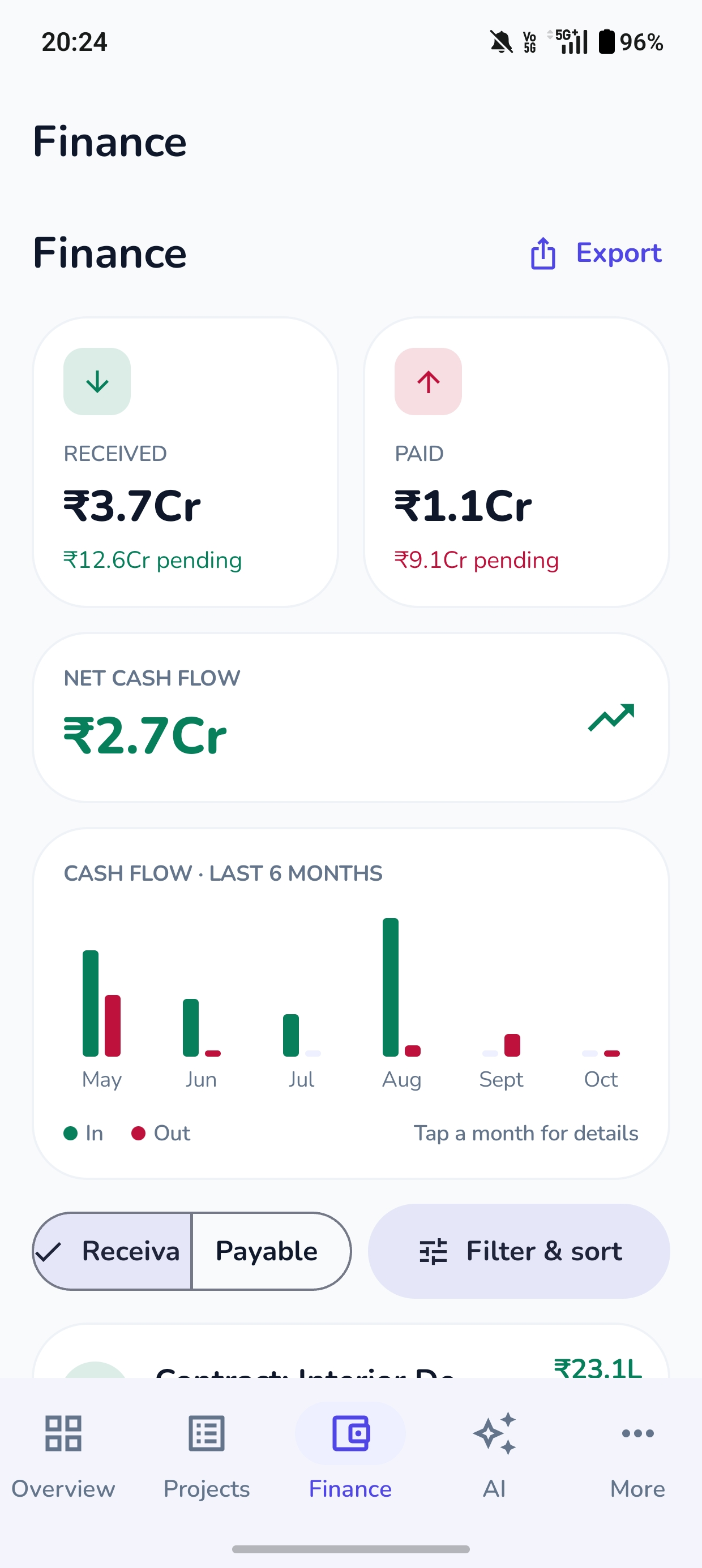 ArchiTrack Android: Know where the money is